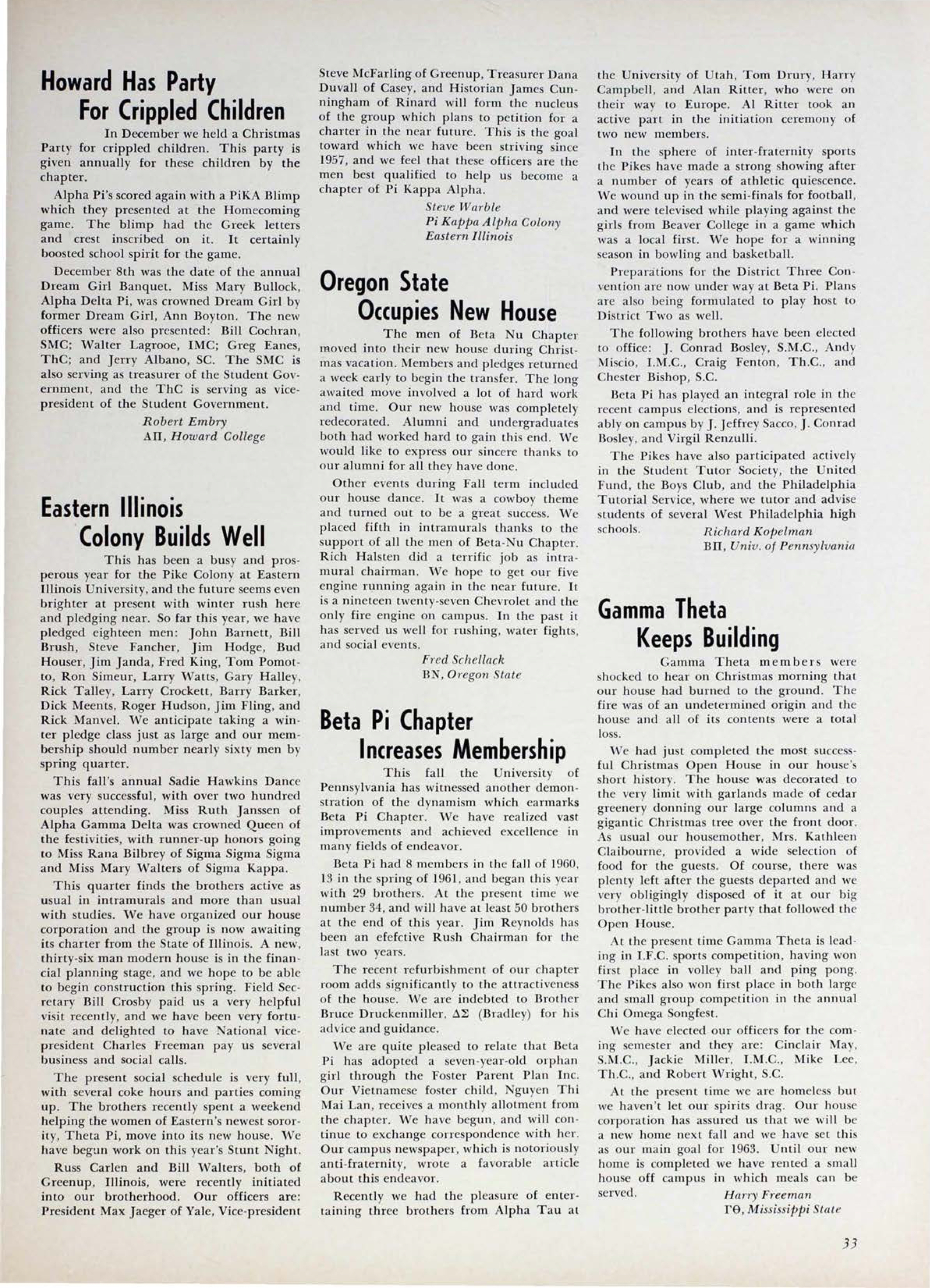 Gamma Theta Keeps Building